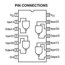 MC1488N (Quad Line Driver) 14-pin